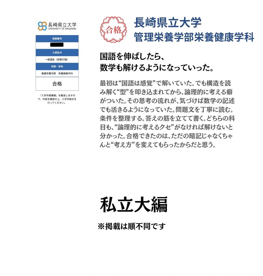 長崎県立大学／私立大学編。合格通知と合格者本人のコメントを掲載。タップで拡大できます。